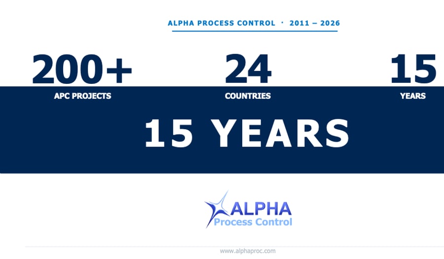 Alpha Process Control 2011–2026: 200+ APC projects, 24 countries, 15 years