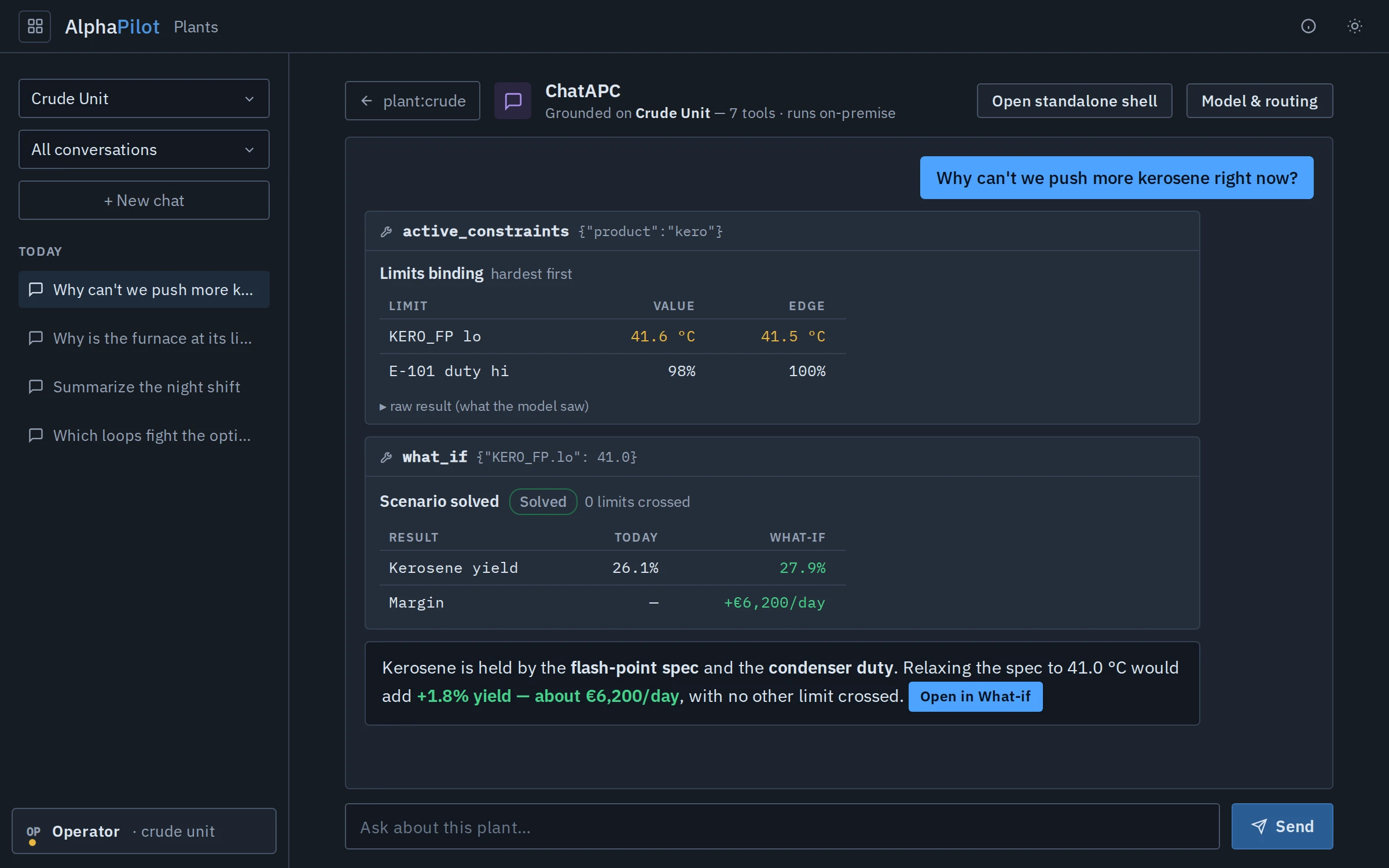 ChatAPC inside AlphaPilot answering “Why can’t we push more kerosene?” with the two active constraints and a what-if worth +€6,200 per day.